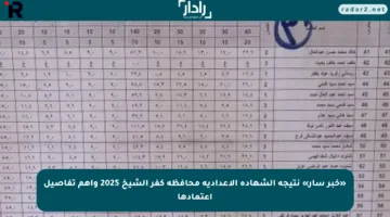 «خبر سار» نتيجة الشهادة الإعدادية محافظة كفر الشيخ 2025 وأهم تفاصيل اعتمادها